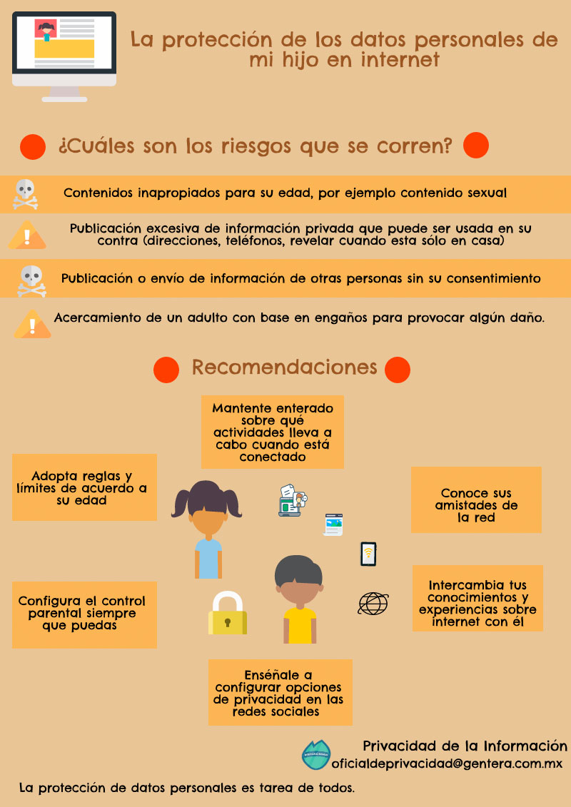 10-la-proteccion-de-los-datos-personales-de-mi-hijo-en-internet